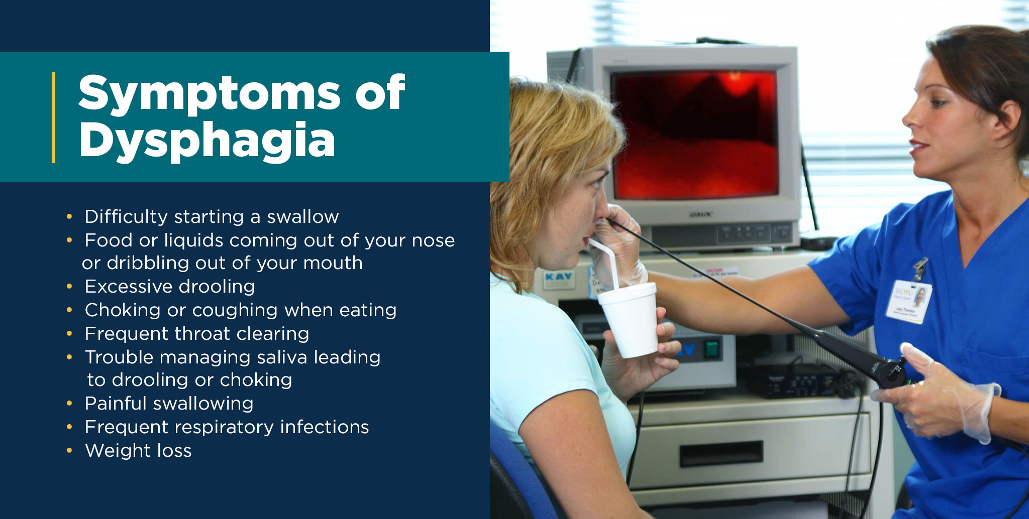 Nine symptoms of swalling disorders know as dysphagia. 